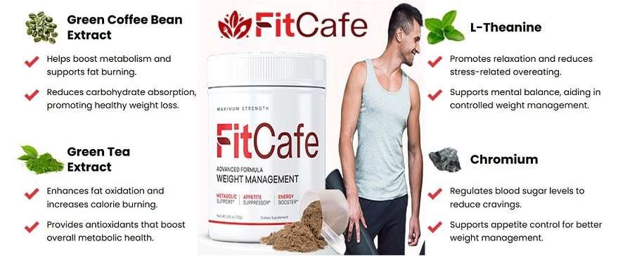 FitCafe Ingredients